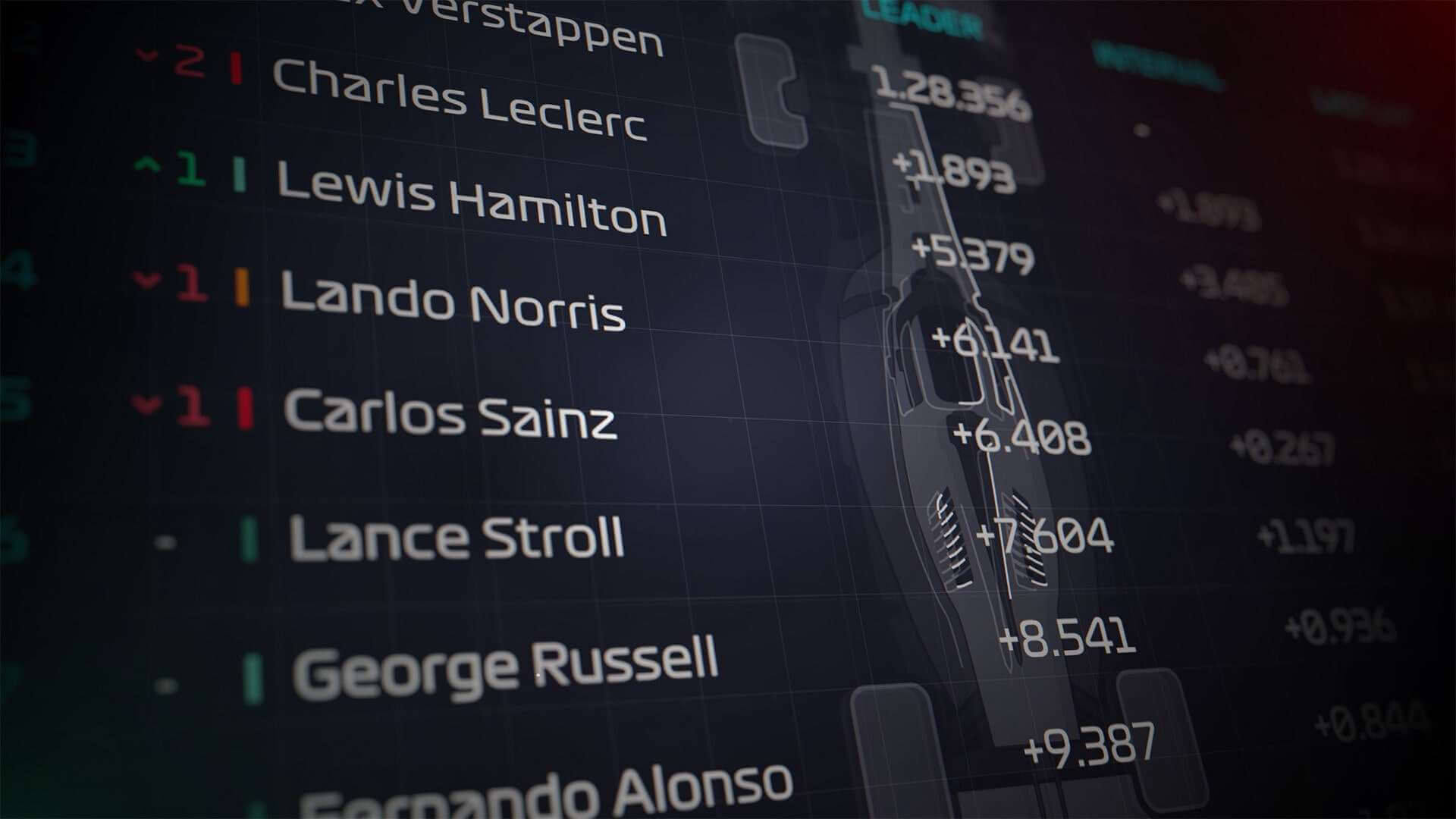скриншоты F1 Manager 2024 скачать игру для ПК Море Игр